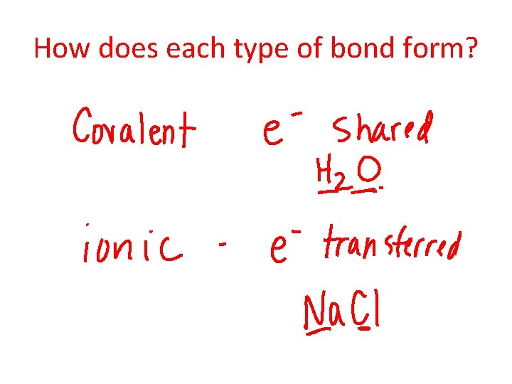 How does each type of bond form? 