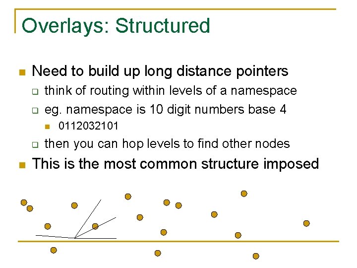 Overlays: Structured n Need to build up long distance pointers q q think of