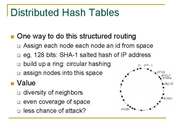 Distributed Hash Tables n One way to do this structured routing q q n