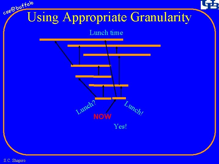 fa buf @ cse lo Using Appropriate Granularity Lunch time ? h c n