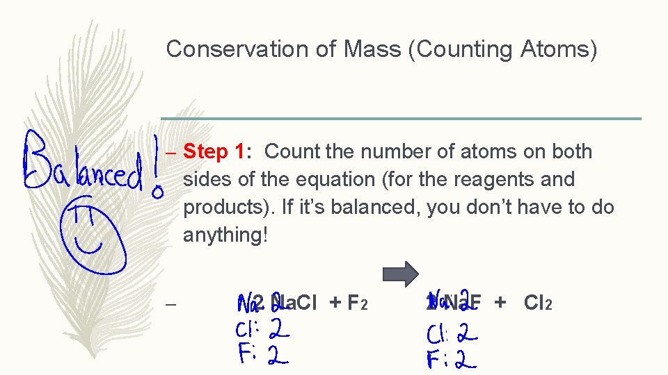 Conservation of Mass (Counting Atoms) – Step 1: Count the number of atoms on
