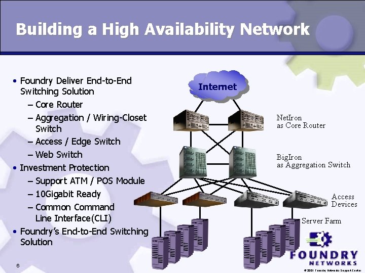 Building a High Availability Network • Foundry Deliver End-to-End Switching Solution – Core Router