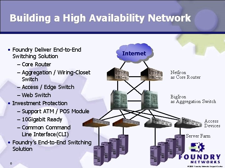 Building a High Availability Network • Foundry Deliver End-to-End Switching Solution – Core Router Building a High Availability Network • Foundry Deliver End-to-End Switching Solution – Core Router