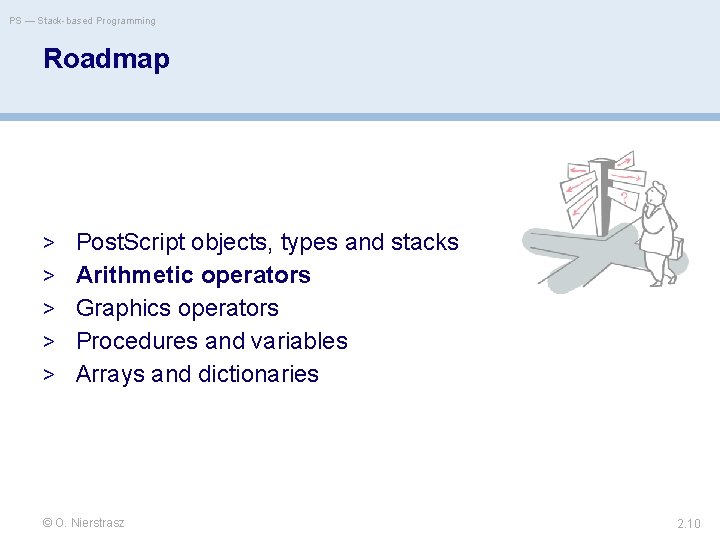 PS — Stack-based Programming Roadmap > Post. Script objects, types and stacks > Arithmetic