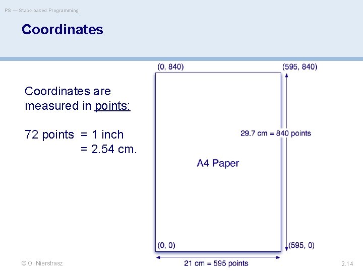 PS — Stack-based Programming Coordinates are measured in points: 72 points = 1 inch