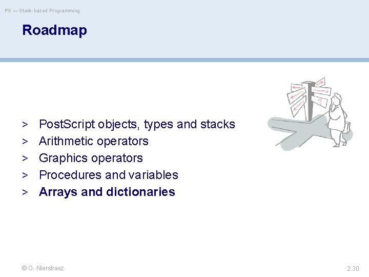 PS — Stack-based Programming Roadmap > Post. Script objects, types and stacks > Arithmetic