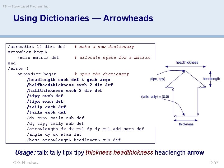 PS — Stack-based Programming Using Dictionaries — Arrowheads /arrowdict 14 dict def % make