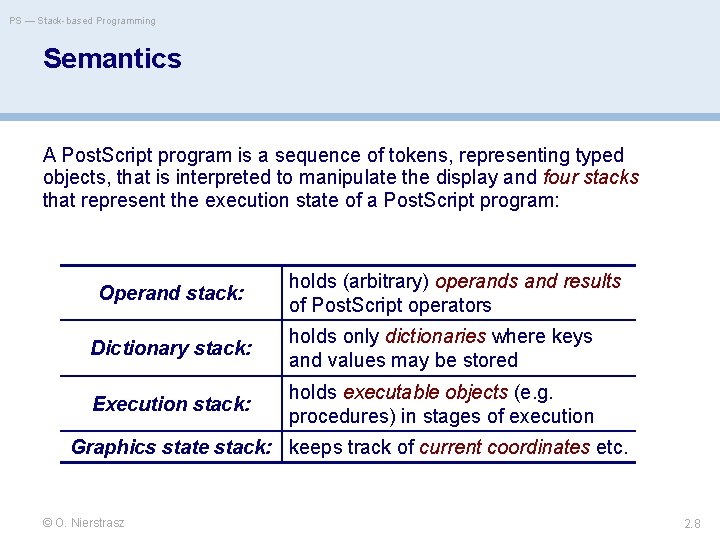 PS — Stack-based Programming Semantics A Post. Script program is a sequence of tokens,