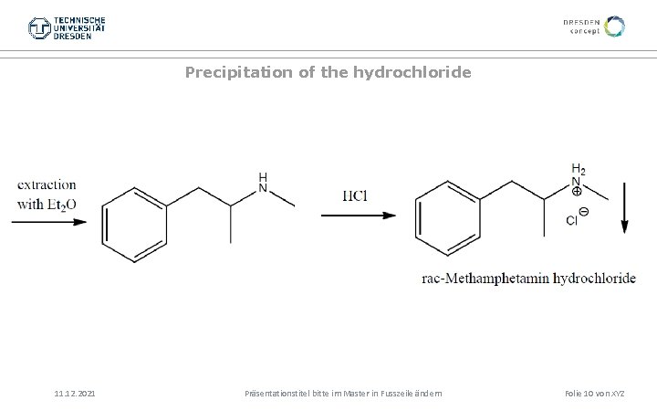 Precipitation of the hydrochloride 11. 12. 2021 Präsentationstitel bitte im Master in Fusszeile ändern