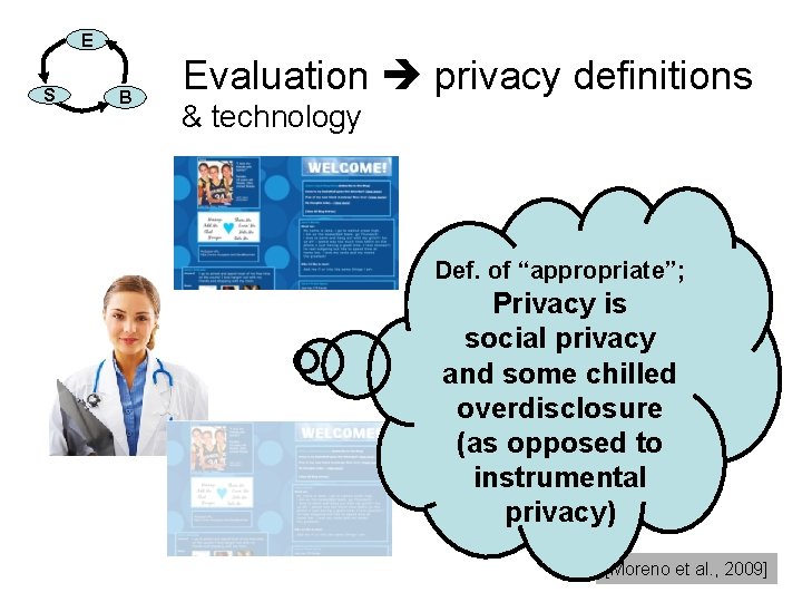 E S B Evaluation privacy definitions & technology Def. of “appropriate”; Privacy is social