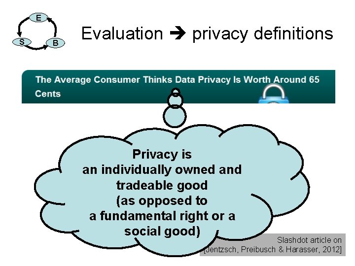 E S B Evaluation privacy definitions Privacy is an individually owned and tradeable good