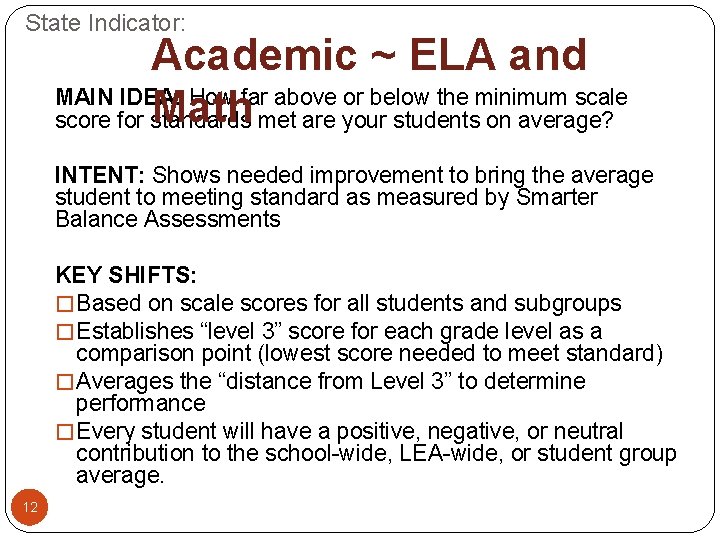 State Indicator: Academic ~ ELA and MAIN IDEA: How far above or below the