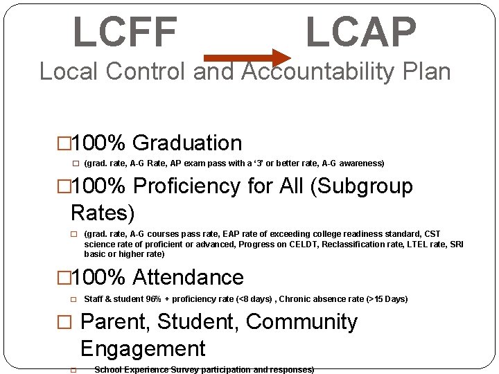 LCFF LCAP Local Control and Accountability Plan � 100% Graduation � (grad. rate, A-G