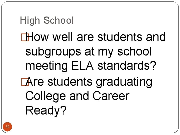 High School �How well are students and subgroups at my school meeting ELA standards?