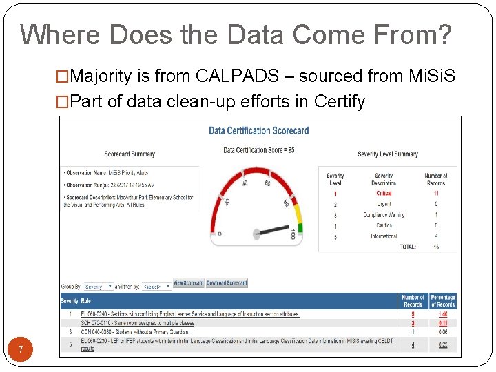 Where Does the Data Come From? �Majority is from CALPADS – sourced from Mi.