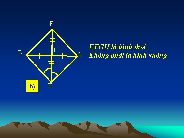 F I E b) H G EFGH là hình thoi. Không phải là hình