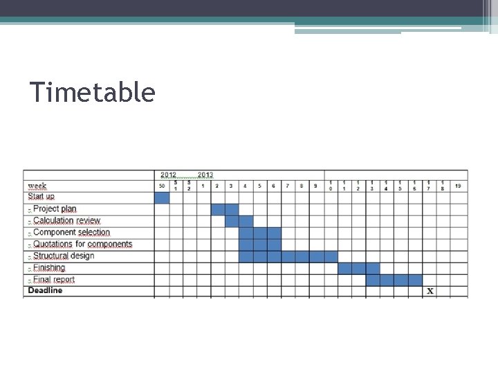 Timetable 