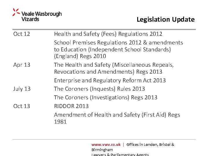 Legislation Update Oct 12 Apr 13 July 13 Oct 13 Health and Safety (Fees)