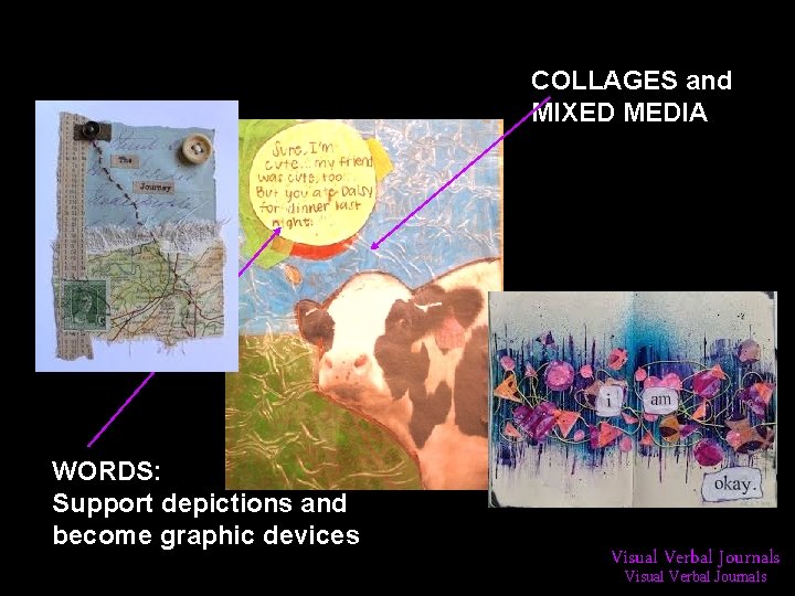 COLLAGES and MIXED MEDIA WORDS: Support depictions and become graphic devices Visual Verbal Journals