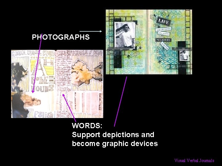 PHOTOGRAPHS WORDS: Support depictions and become graphic devices Visual Verbal Journals 