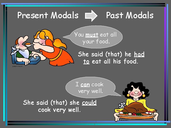 Present Modals Past Modals You must eat all your food. She said (that) he