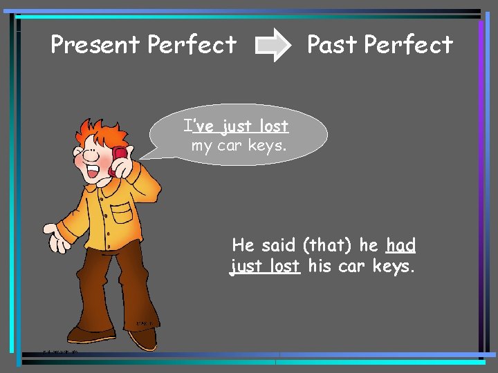 Present Perfect Past Perfect I’ve just lost my car keys. He said (that) he