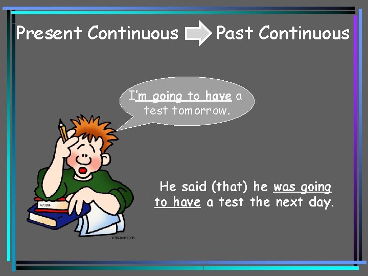 Present Continuous Past Continuous I’m going to have a test tomorrow. He said (that)