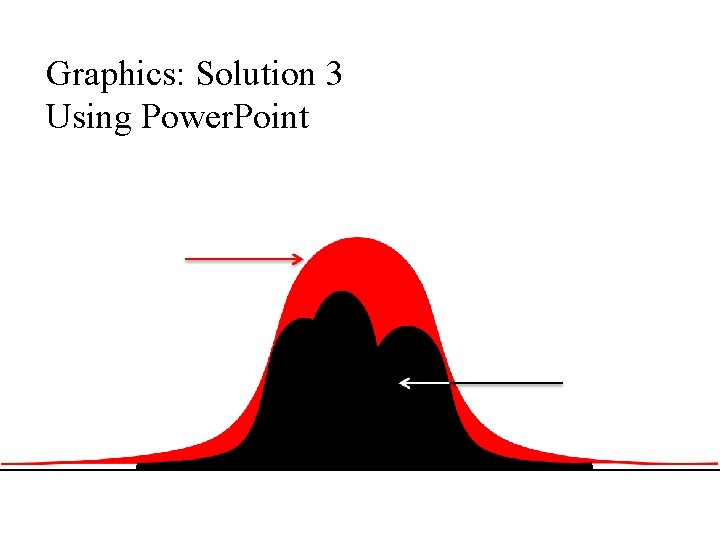 Graphics: Solution 3 Using Power. Point 