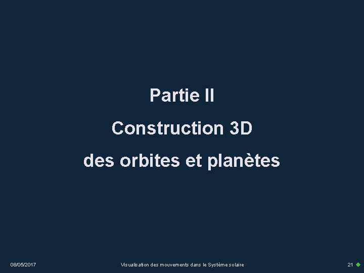 Partie II Construction 3 D des orbites et planètes 08/05/2017 Visualisation des mouvements dans