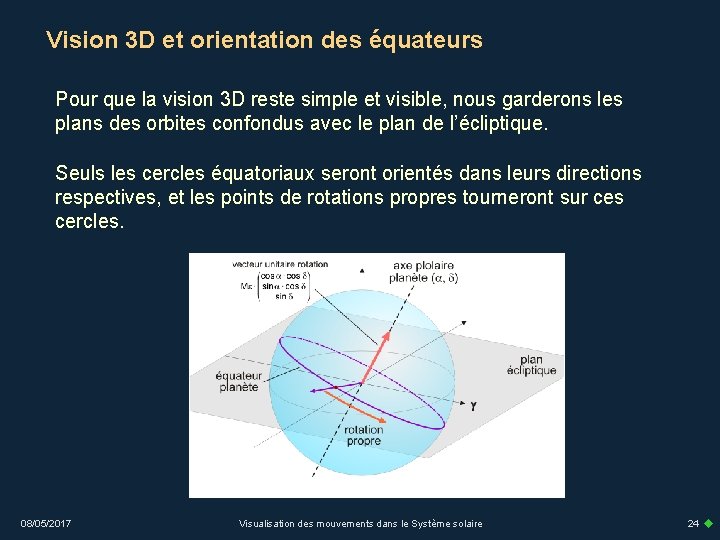 Vision 3 D et orientation des équateurs Pour que la vision 3 D reste