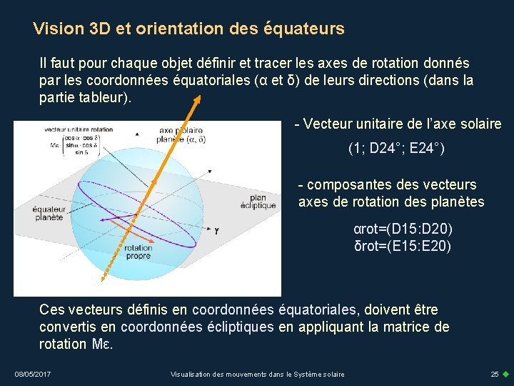 Vision 3 D et orientation des équateurs Il faut pour chaque objet définir et