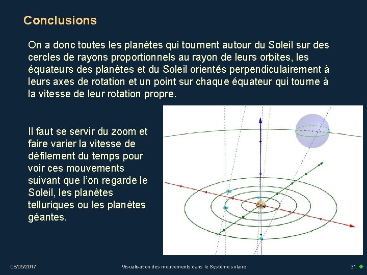 Conclusions On a donc toutes les planètes qui tournent autour du Soleil sur des