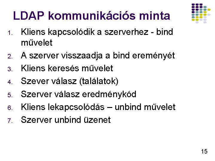 LDAP kommunikációs minta 1. 2. 3. 4. 5. 6. 7. Kliens kapcsolódik a szerverhez