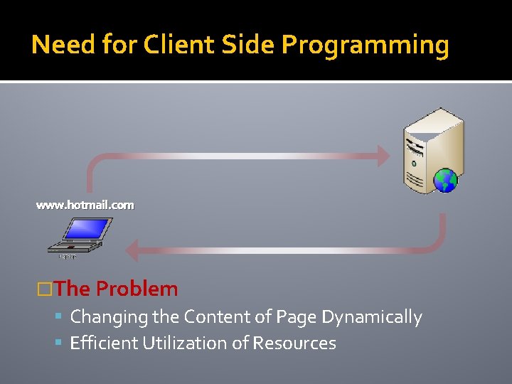 Need for Client Side Programming www. hotmail. com �The Problem Changing the Content of