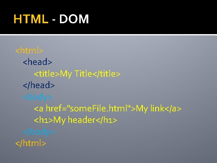HTML - DOM <html> <head> <title>My Title</title> </head> <body> <a href="some. File. html">My link</a>
