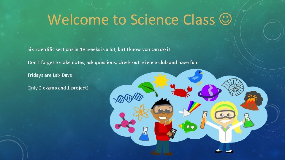 Welcome to Science Class Six Scientific sections in 18 weeks is a lot, but