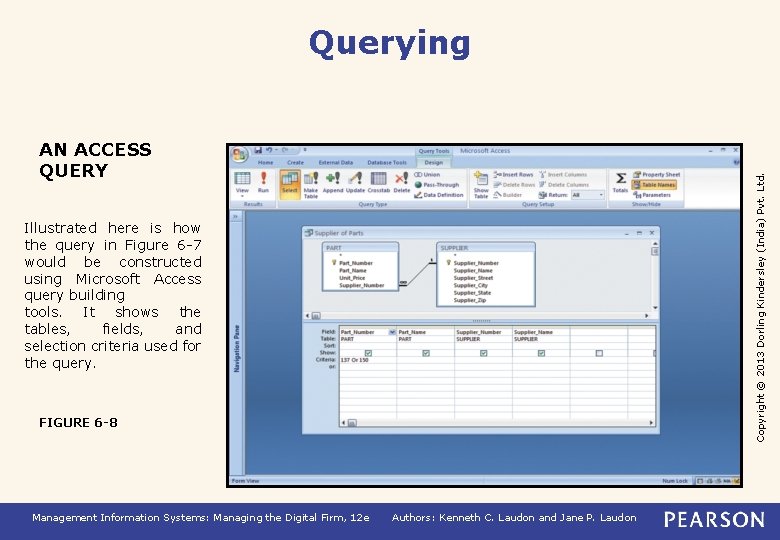 Querying Copyright © 2013 Dorling Kindersley (India) Pvt. Ltd. AN ACCESS QUERY Illustrated here