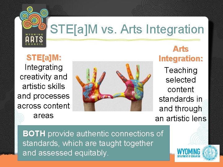 STE[a]M vs. Arts Integration STE[a]M: Integrating creativity and artistic skills and processes across content