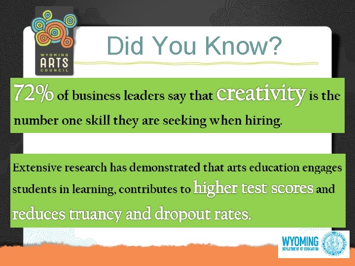 Did You Know? 