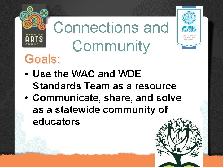 Connections and Community Goals: • Use the WAC and WDE Standards Team as a