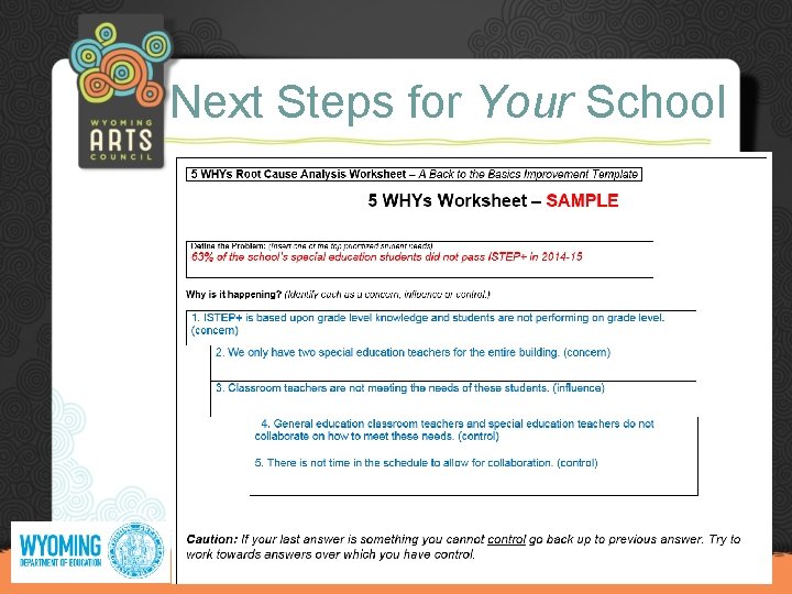 Next Steps for Your School 