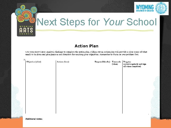 Next Steps for Your School 