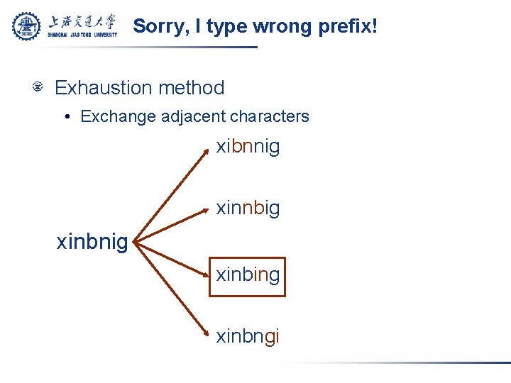 Sorry, I type wrong prefix! Exhaustion method • Exchange adjacent characters xibnnig xinnbig xinbnig