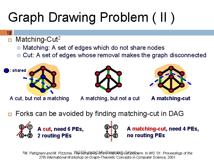 Graph Drawing Problem ( II ) 12 Matching-Cut 2 Matching: A set of edges
