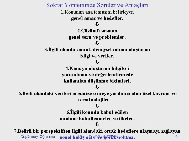 Sokrat Yönteminde Sorular ve Amaçları 1. Konunun ana temasını belirleyen genel amaç ve hedefler.