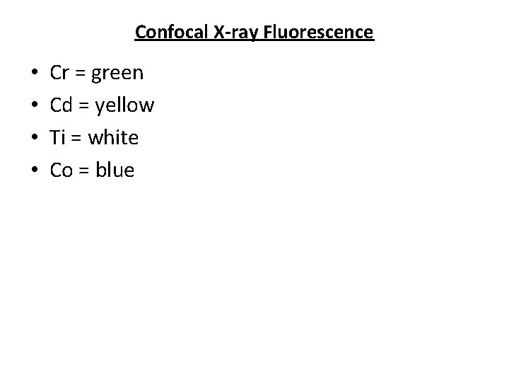 Confocal X-ray Fluorescence • • Cr = green Cd = yellow Ti = white
