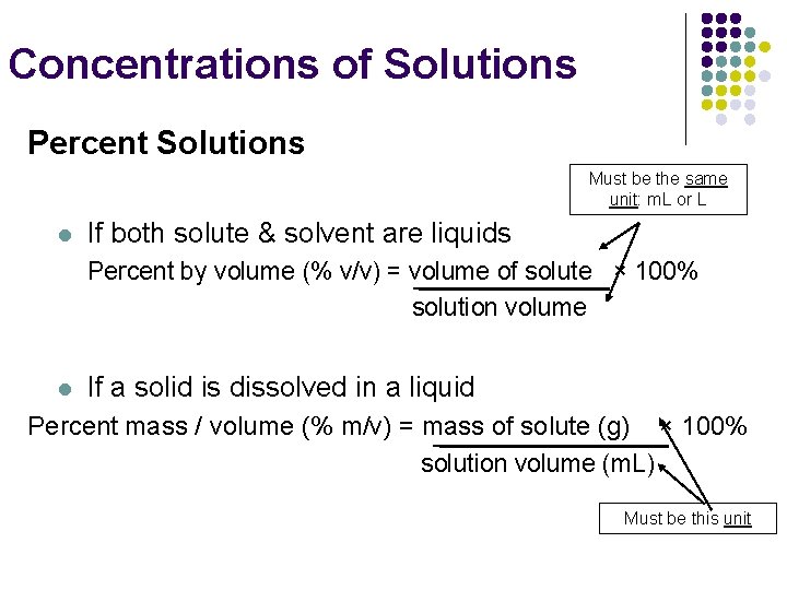 Concentrations of Solutions Percent Solutions Must be the same unit: m. L or L