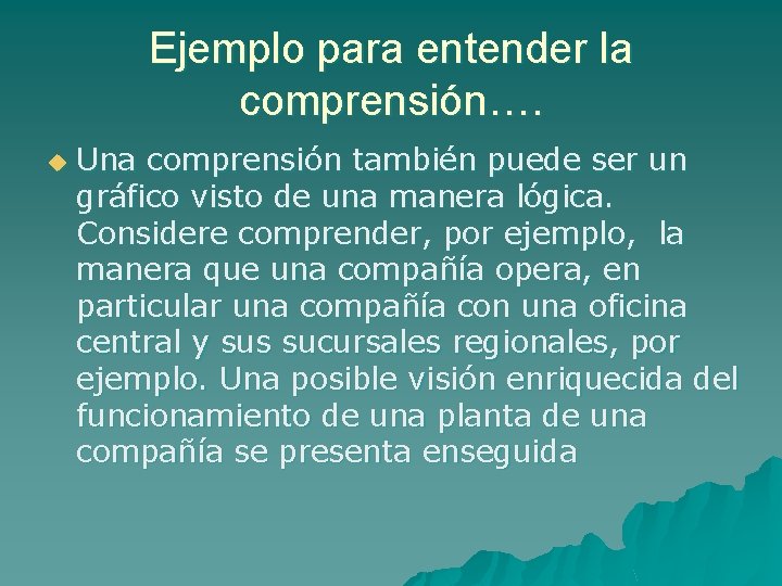 Ejemplo para entender la comprensión…. u Una comprensión también puede ser un gráfico visto