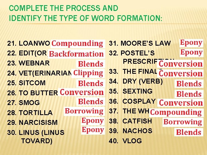 COMPLETE THE PROCESS AND IDENTIFY THE TYPE OF WORD FORMATION: 21. LOANWORD 22. EDIT(OR)