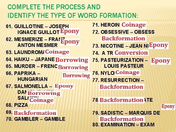 COMPLETE THE PROCESS AND IDENTIFY THE TYPE OF WORD FORMATION: 61. GUILLOTINE – JOSEPH